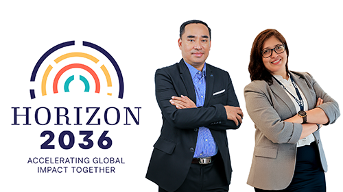 Horizon 2036